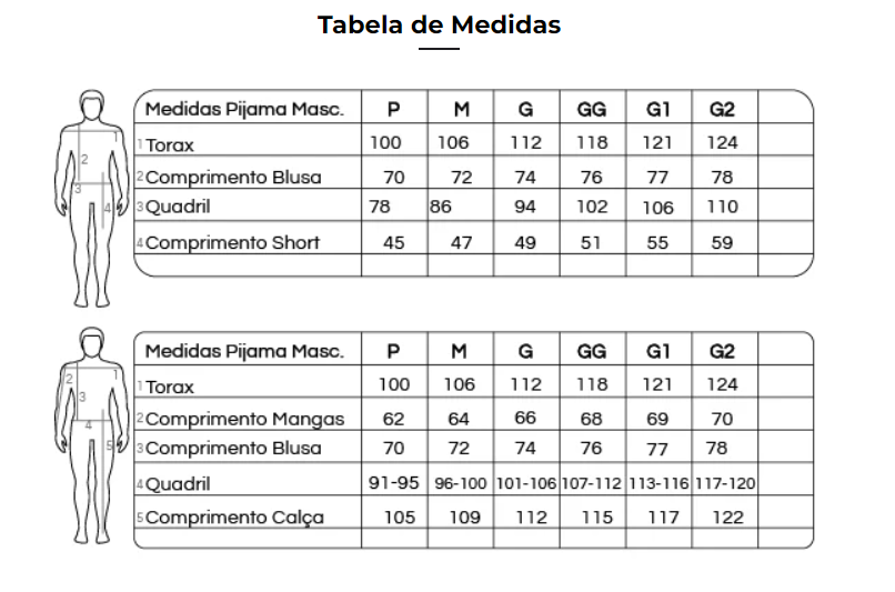 Tabela de Medidas