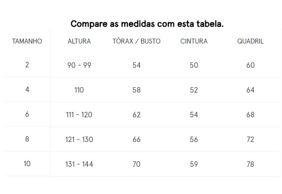 Tabela de Medidas