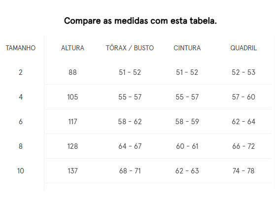 Tabela de Medidas
