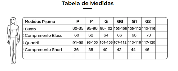 Tabela de Medidas