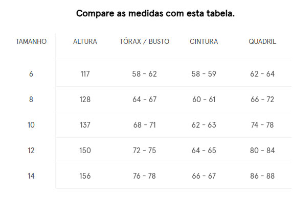 Tabela de Medidas