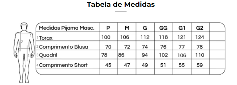 Tabela de Medidas