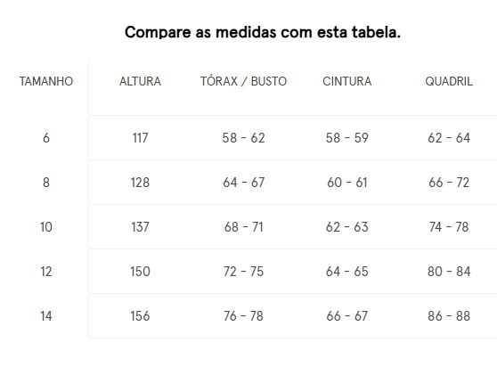 Tabela de Medidas
