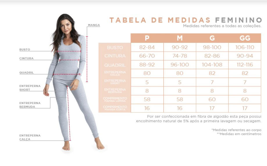 Tabela de Medidas