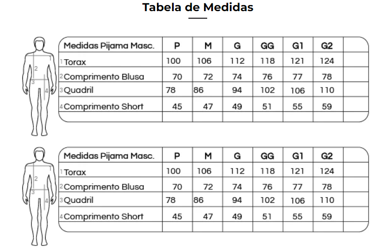 Tabela de Medidas