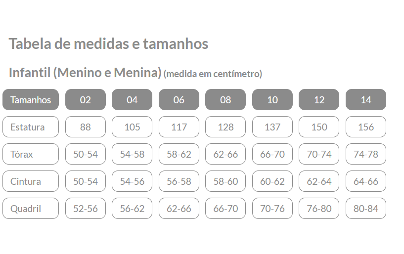 Tabela de Medidas